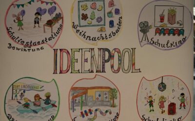 Der Ideenpool verabschiedet sich